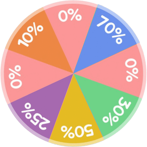 Discount wheel